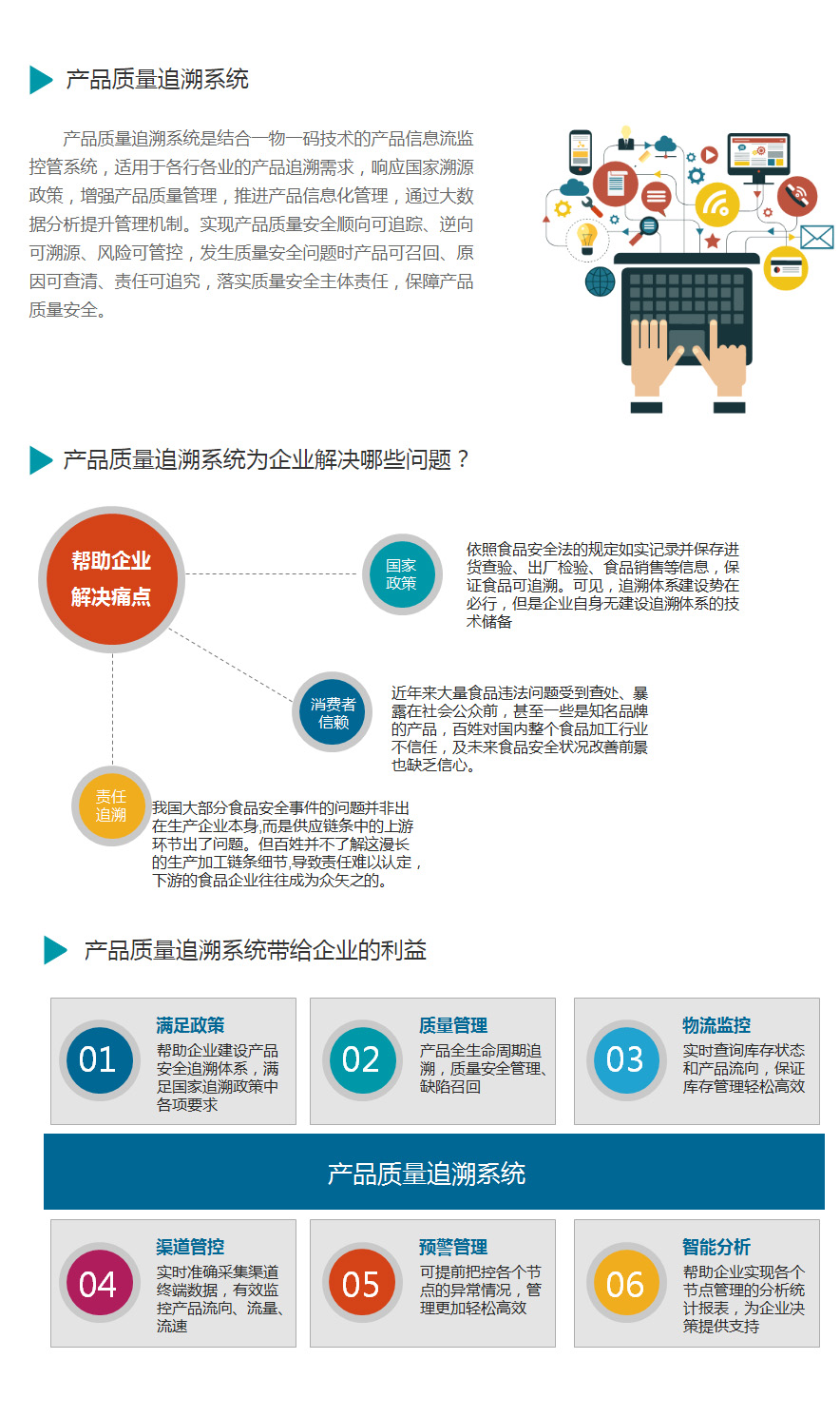 20200616143033832566.jpg 質量追溯系統.jpg